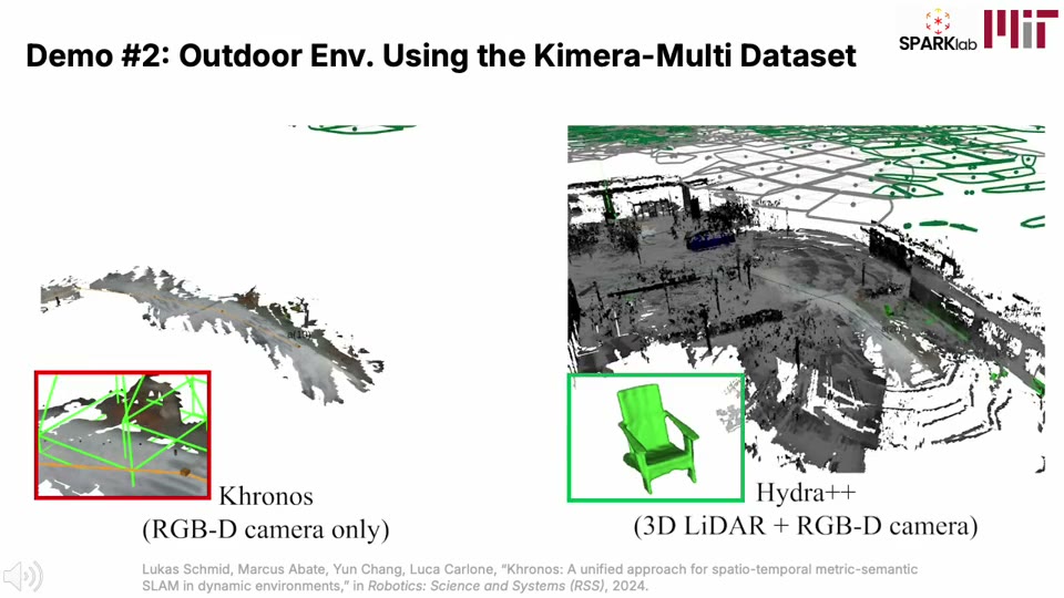 Hydra++ outdoor hybrid mapping demonstration on Kimera-Multi