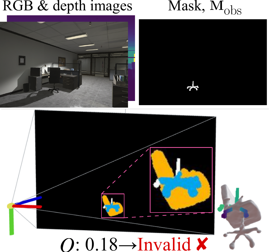 RMCC invalid shape prediction case