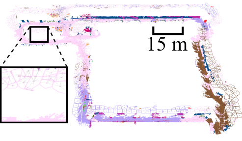RGB-D-only outdoor mesh