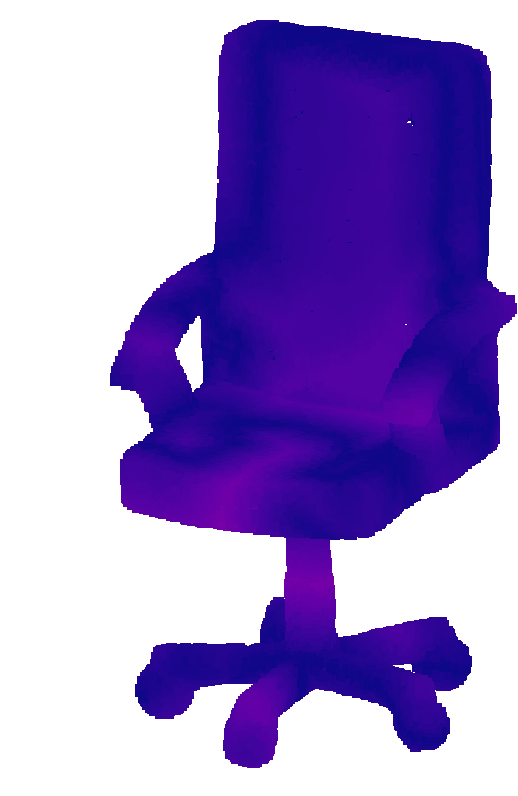 Hydra chair error heatmap