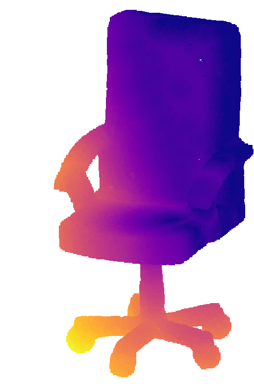 Khronos chair error heatmap