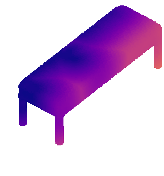 Khronos bench error heatmap