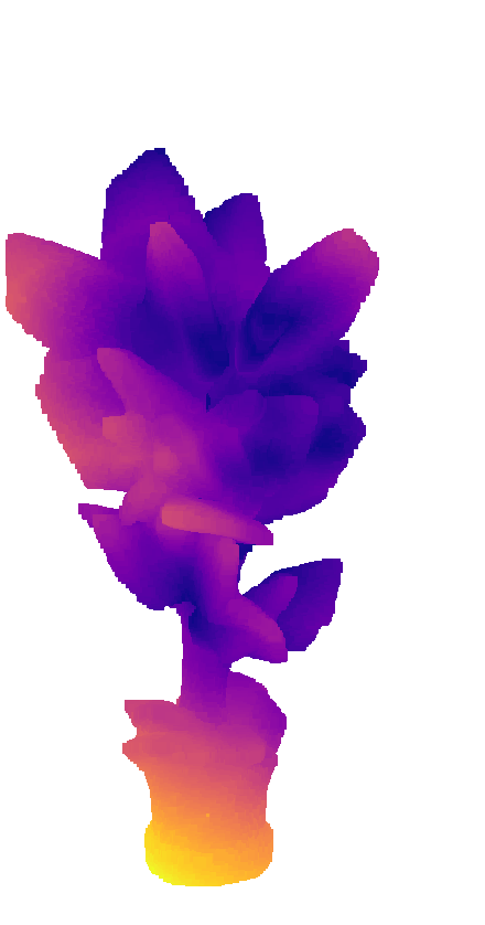 Hydra plant error heatmap